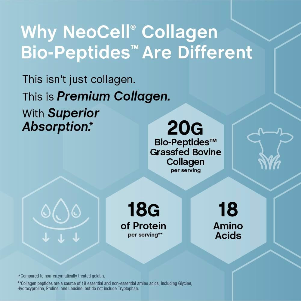 Collagen Bio-Peptides Powder | 22Oz | Super Hair, Skin, and Nails | Superior Absorption | Grassfed Protein Supplement | Advanced with 18 Essential Amino Acids